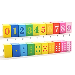 cuentas de colores del arco iris impresas con números y puntos respectivos