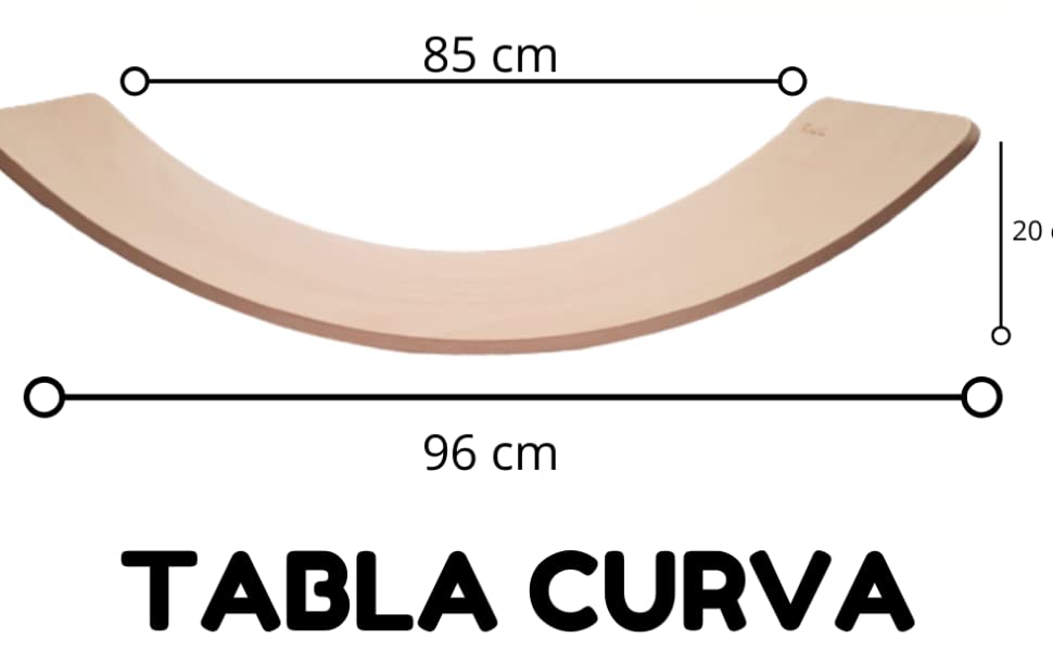 dimensiones de la curva de la mesa